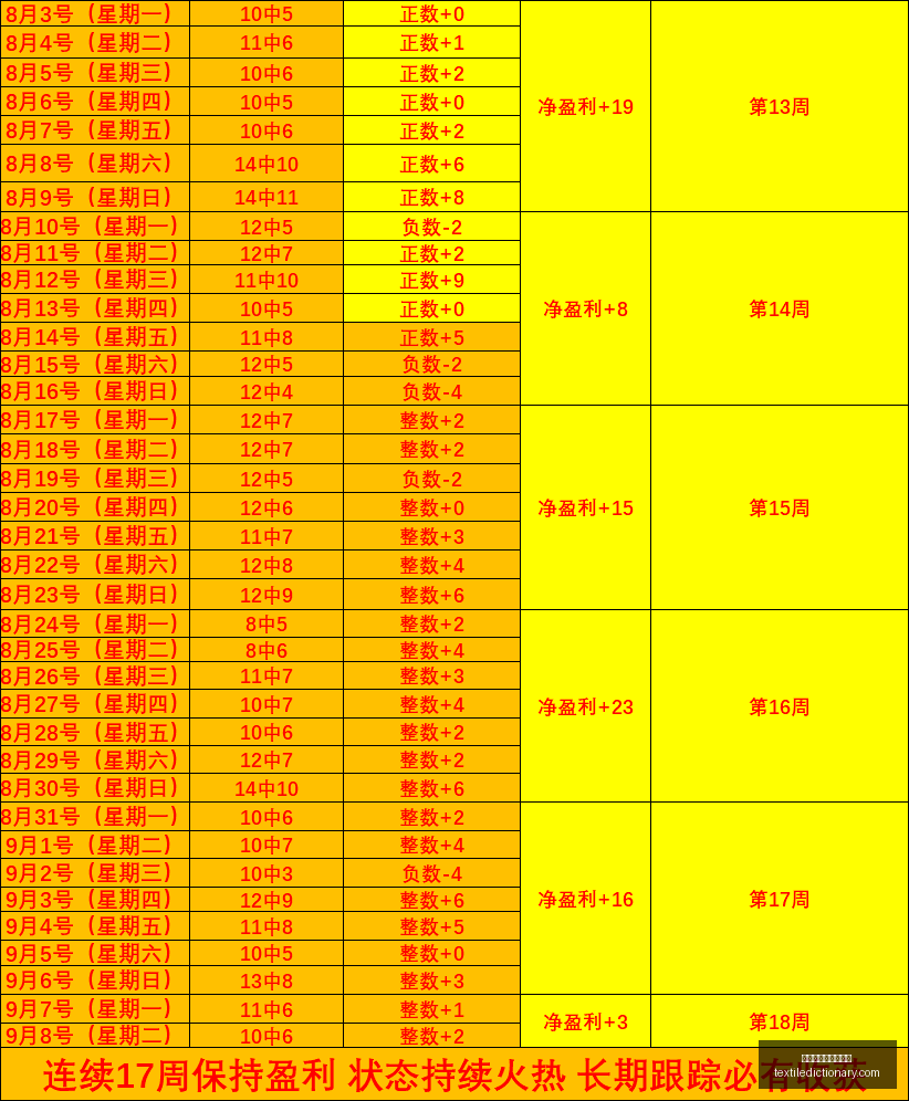 埃切维里宣,布加盟本菲,期待周三签,世界杯在线投注网站官网,世界杯在线投注网站App,世界杯在线投注网站下载,世界杯在线投注网站登录,世界杯在线投注网站网页版