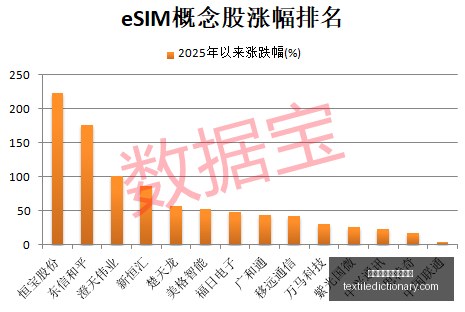 热门游戏更,英雄联盟,新功能引热,世界杯在线投注网站官网,世界杯在线投注网站App,世界杯在线投注网站下载,世界杯在线投注网站登录,世界杯在线投注网站网页版