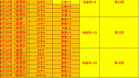 埃切维里宣布加盟本菲卡世界杯在线投注网站App：期待周三签约，助力球队冲击冠军之旅