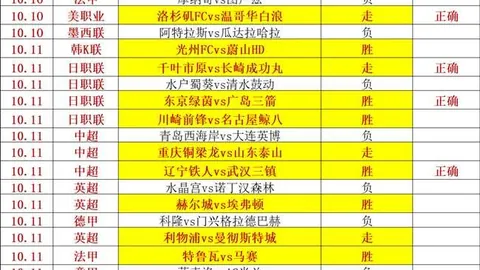 热门游戏更新，英雄联盟11新功能引热议